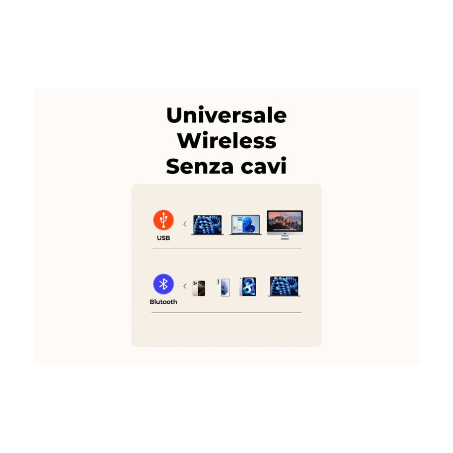 Munbyn Realwriter 402B Stampante termica per Etichette con Bluetooth