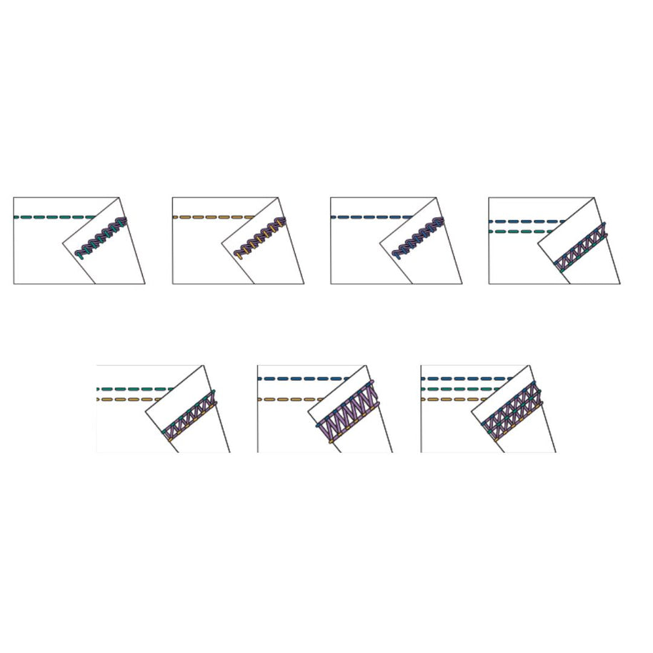 Bernette 62 Airlock Punto copertura con Infilatura ad Aria tipologia punti