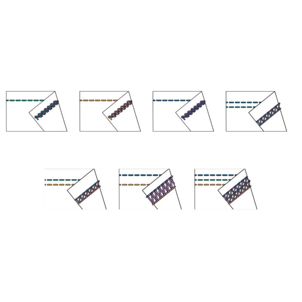 Bernette 62 Airlock Punto copertura con Infilatura ad Aria tipologia punti