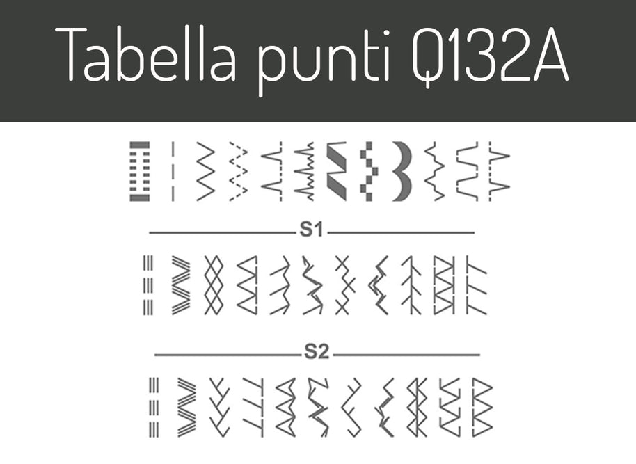 Macchina da cucire Necchi Q132A con 5 anni di Garanzia