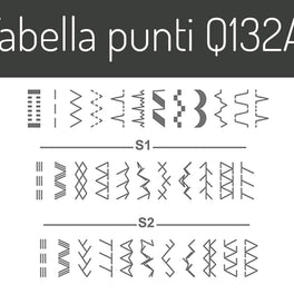 Macchina da cucire Necchi Q132A con 5 anni di Garanzia