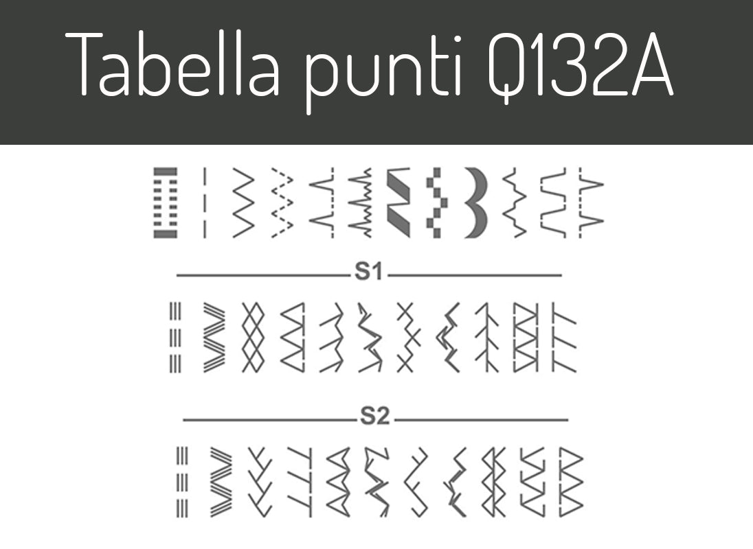 Macchina da cucire Necchi Q132A con 5 anni di Garanzia