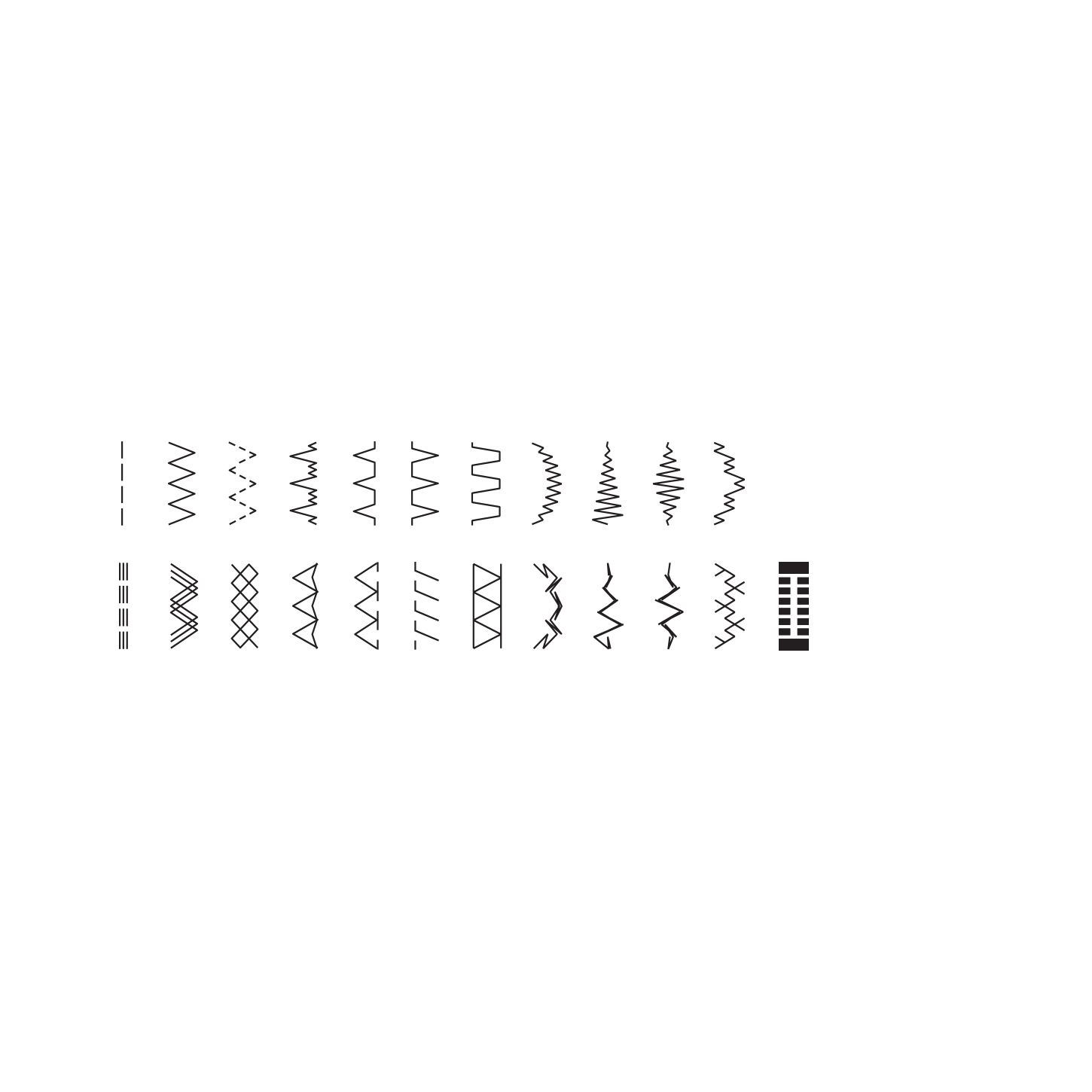 Macchina da cucire Bernette b35