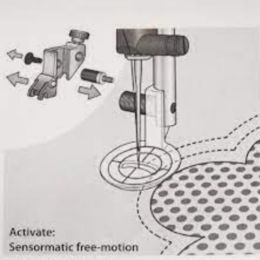 Pfaff Piedino per trapuntare a mano libera Echo