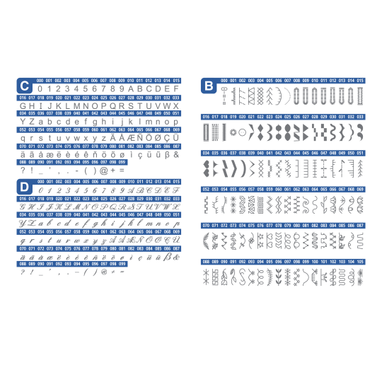 Necchi NC103-D- Jolicì